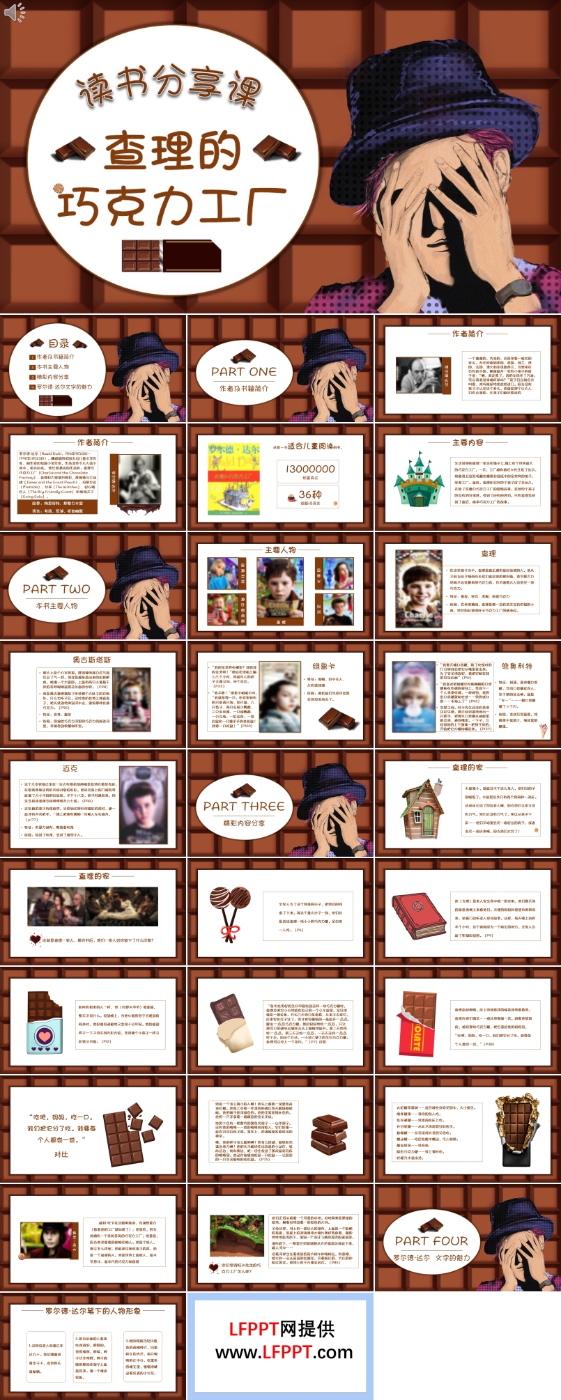 查理的巧克力工厂读书分享PPT动态模板含讲稿