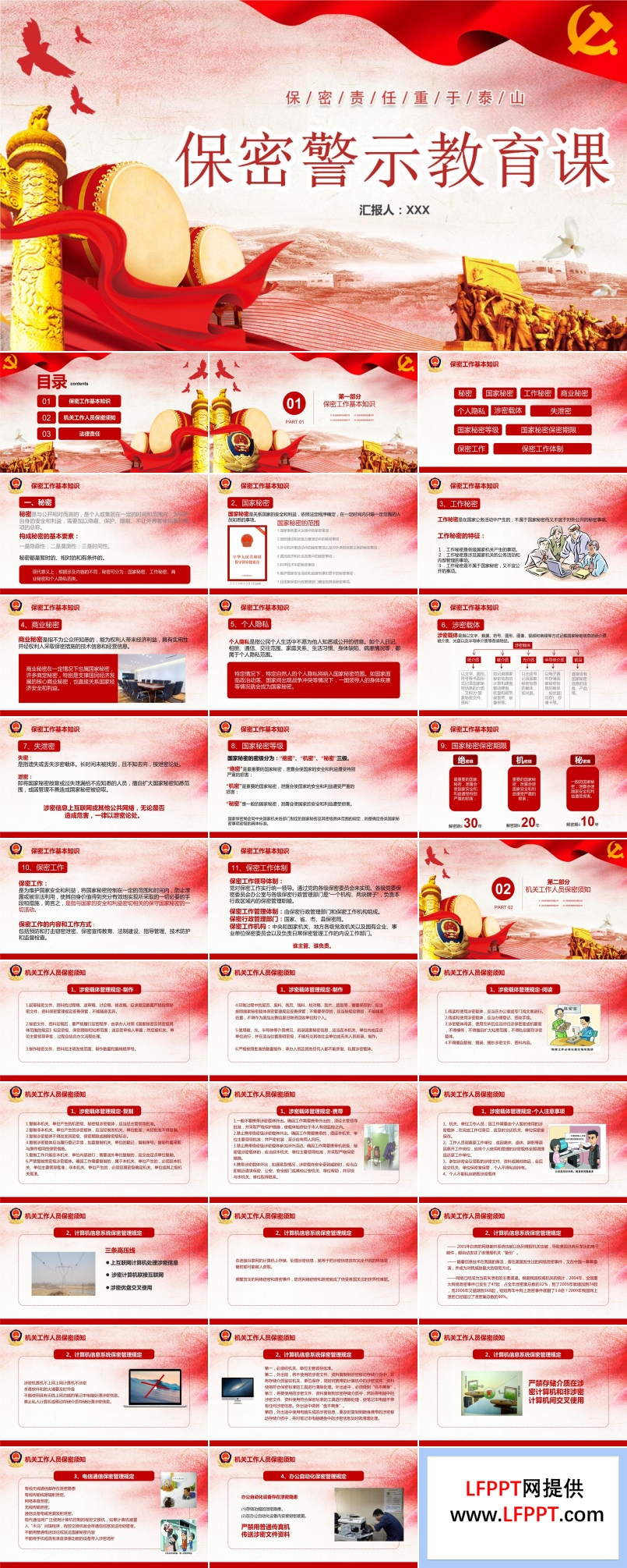 保密工作基本知识PPT课件