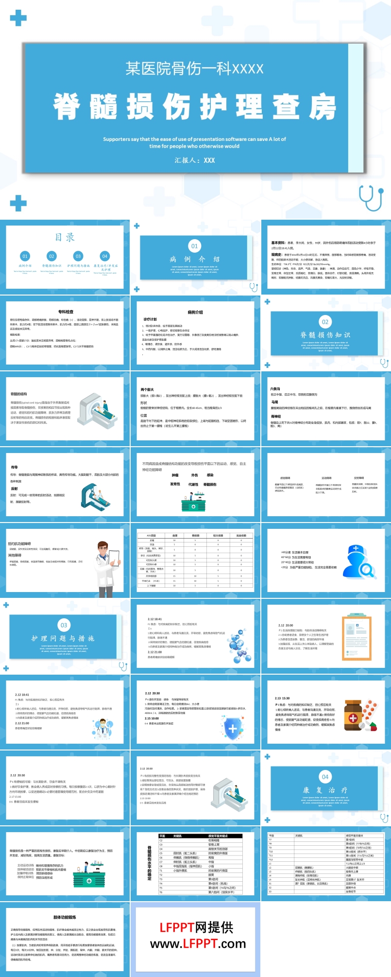 脊髓损伤护理查房PPT