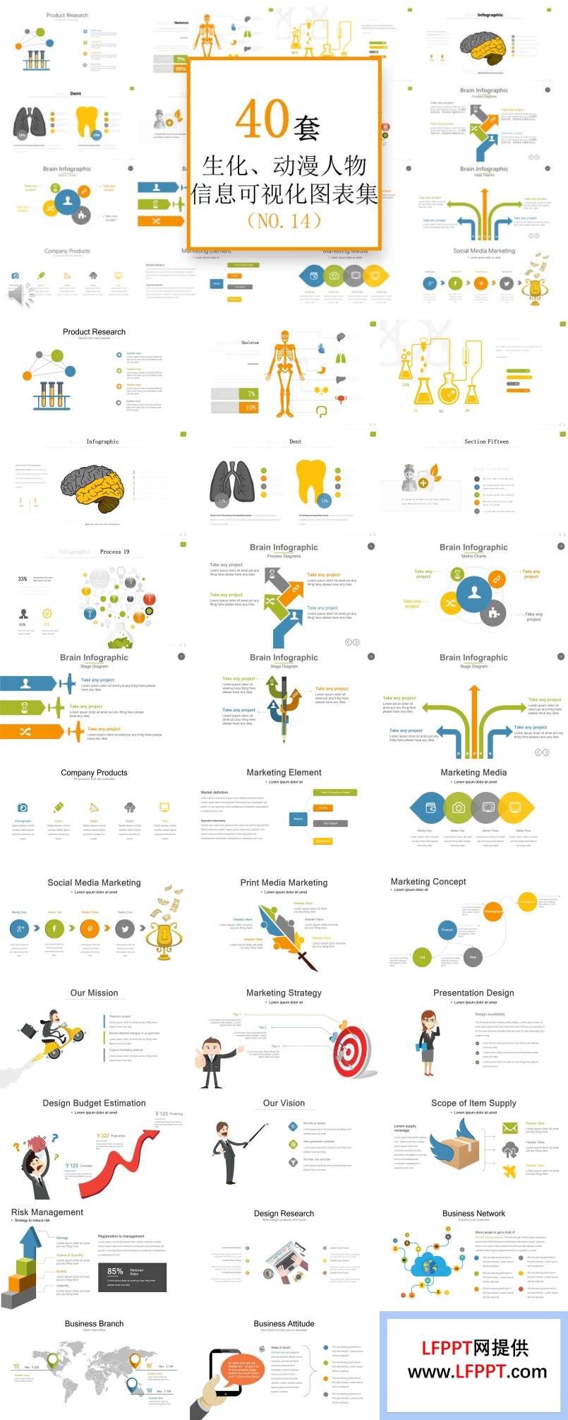 40套醫(yī)學(xué)生化動(dòng)漫人物信息可視化圖表合集