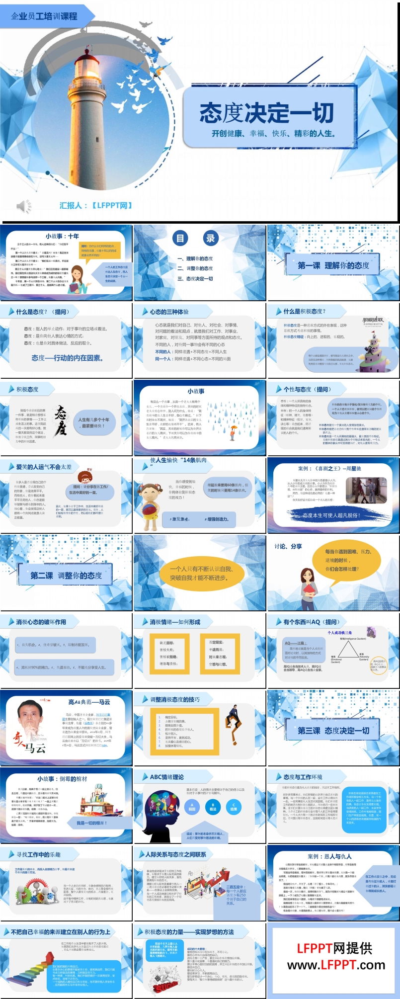 企业员工培训PPT课件