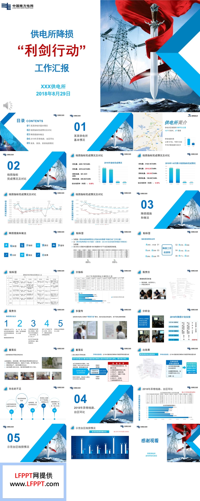 中國南方電網(wǎng)工作匯報(bào)之利劍行動(dòng)