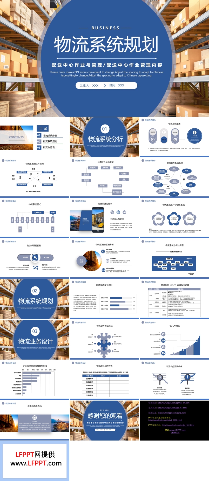 物流系统规划PPT动态模板