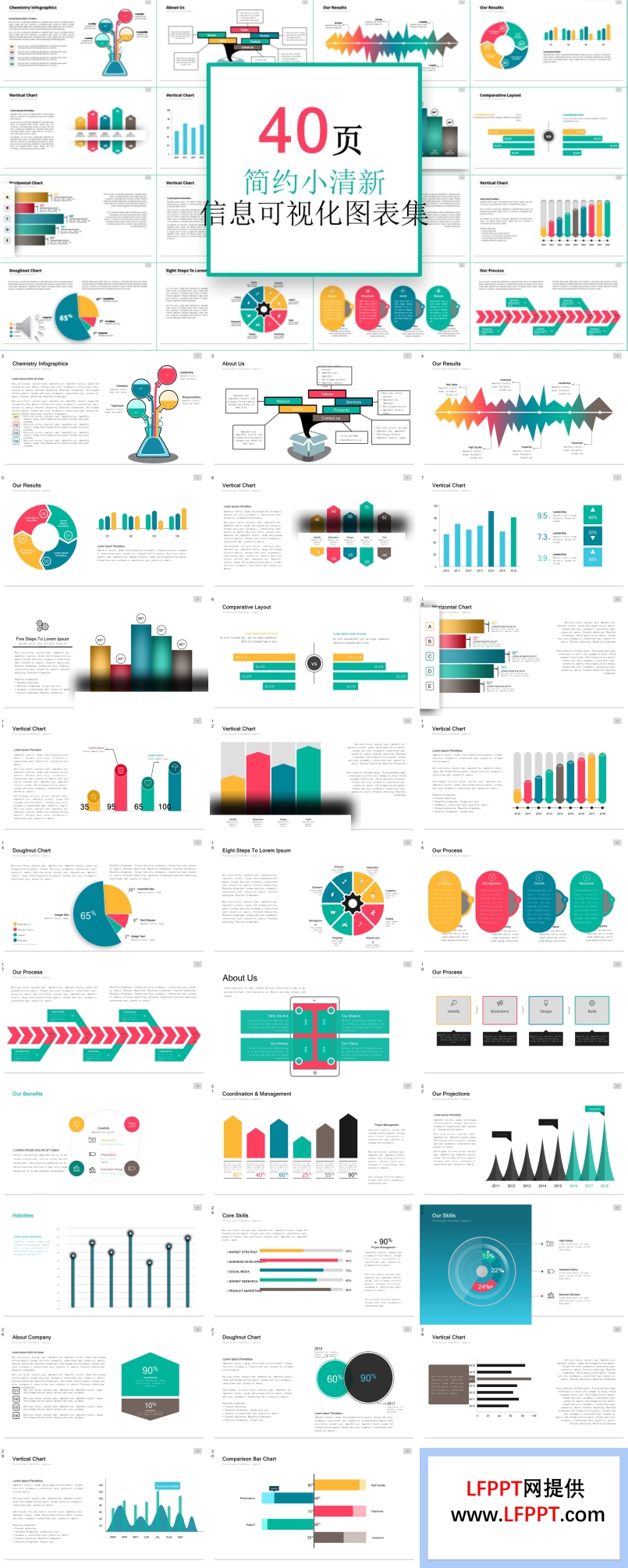 40頁歐美簡約小清新風(fēng)格信息可視化圖表合集