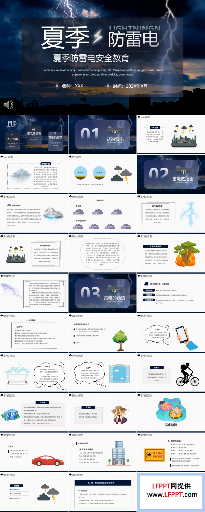 夏季防雷電安全知識PPT