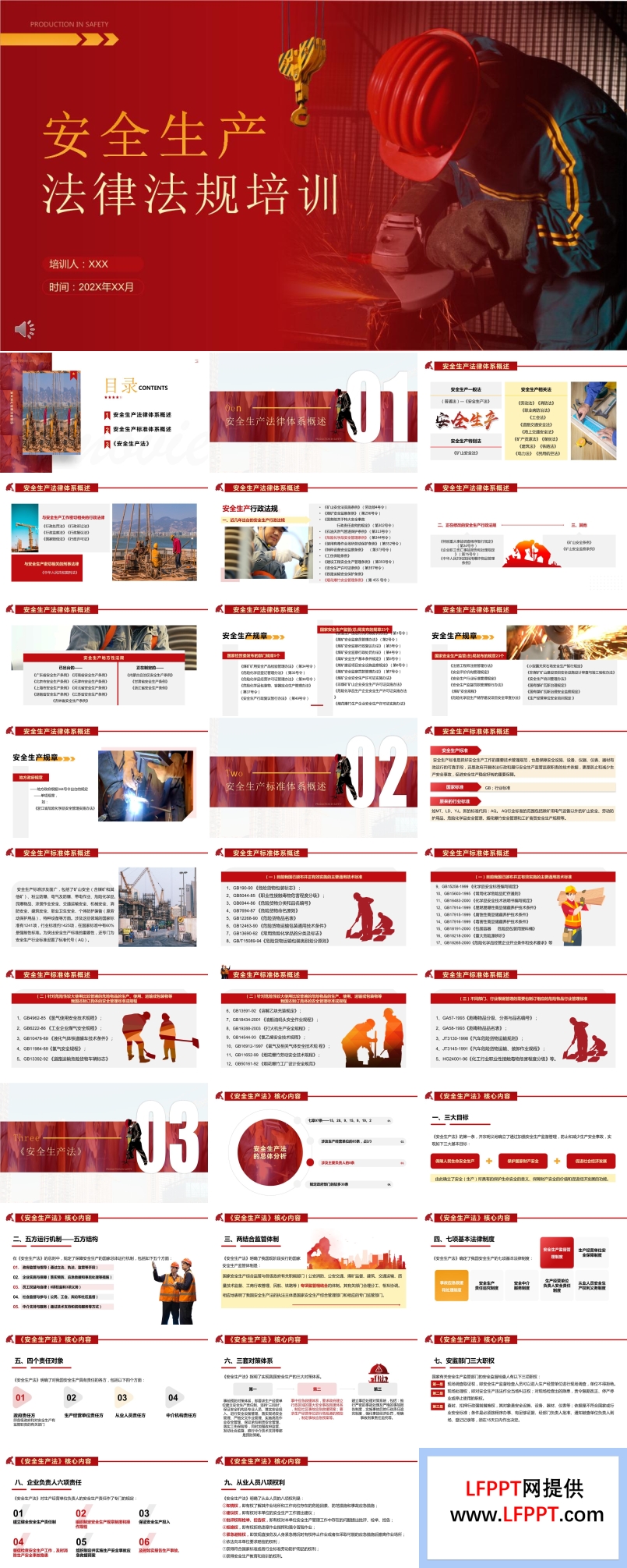 安全生產(chǎn)法律法規(guī)知識培訓(xùn)ppt