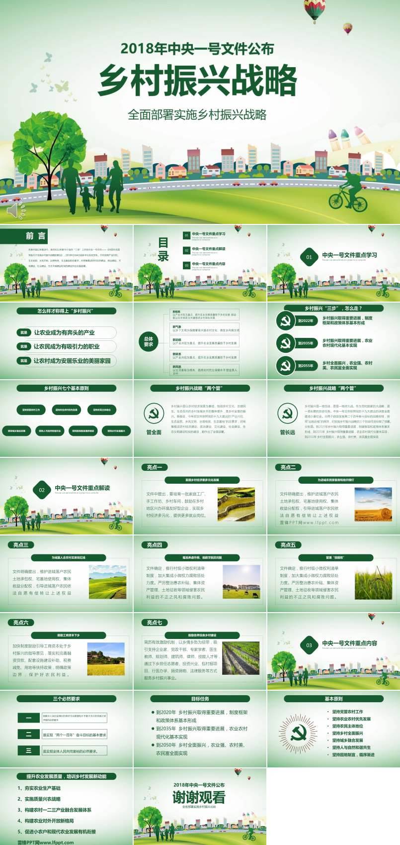 全面部署实施乡村振兴战略计划策划规划PPT模板