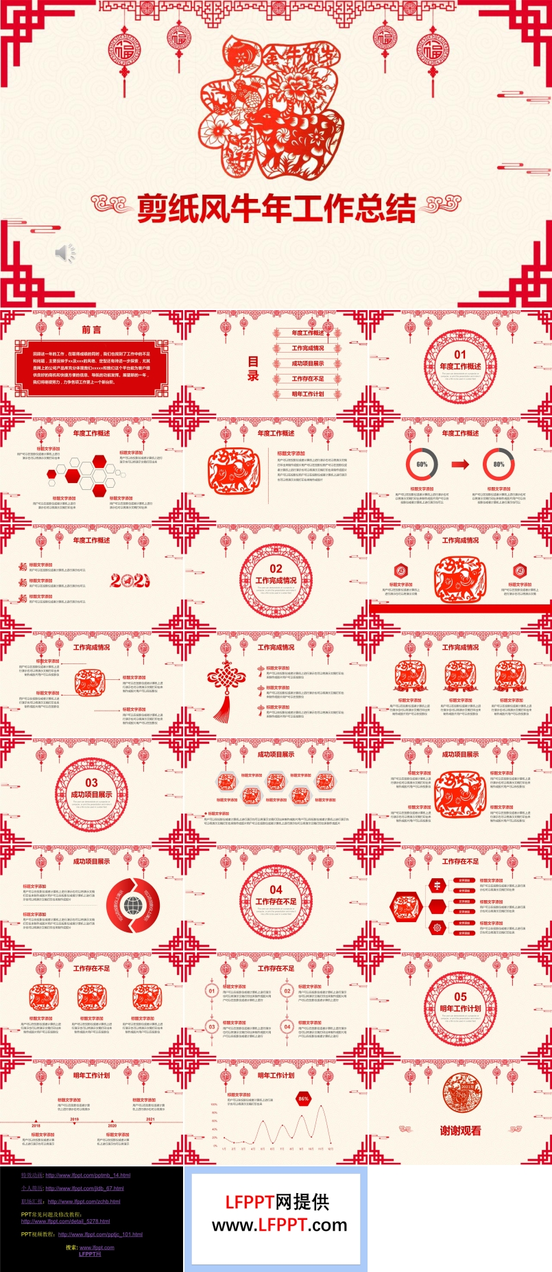 2021剪纸风牛年工作总结汇报PPT模板