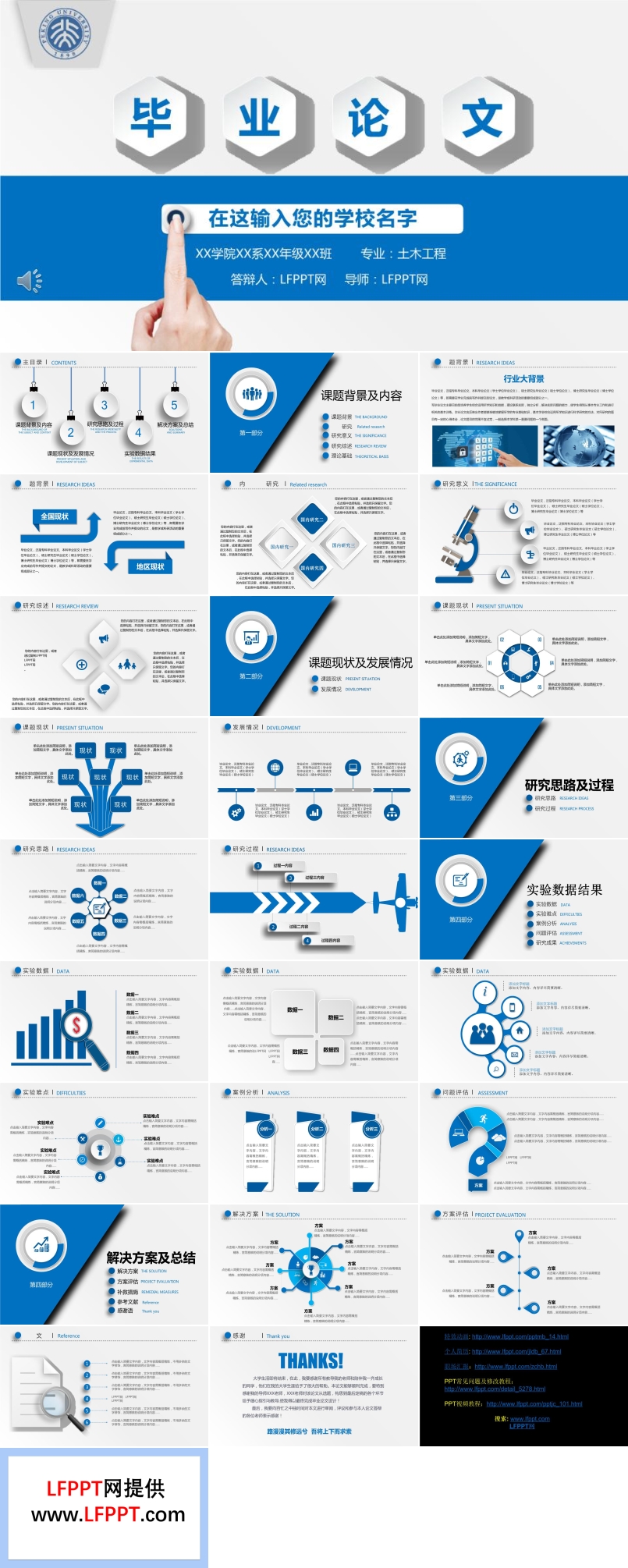 簡(jiǎn)潔畢業(yè)論文答辯ppt模板