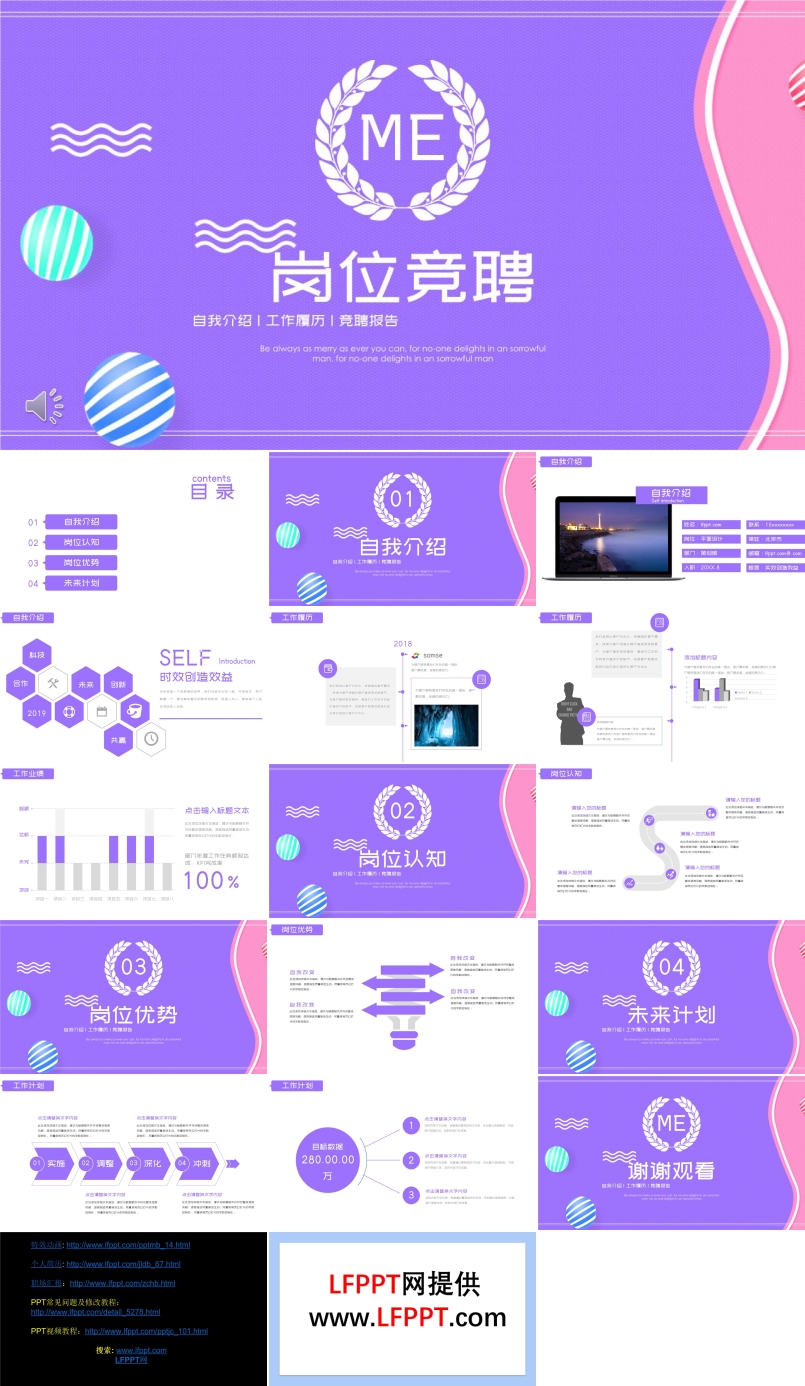 岗位竞聘ppt范文
