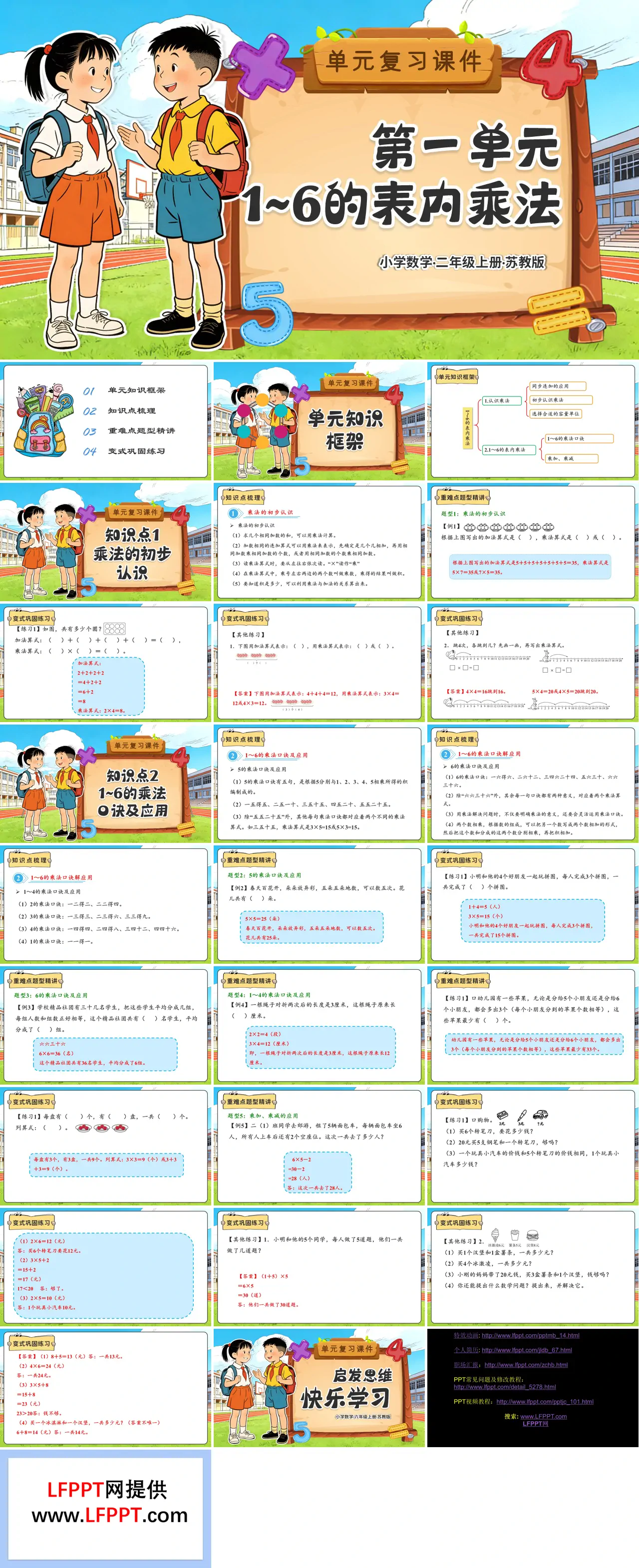 第一單元 1～6的表內(nèi)乘法（復(fù)習(xí)課件）二年級數(shù)學(xué)上冊蘇教ppt課件（知識清單+單元測試）