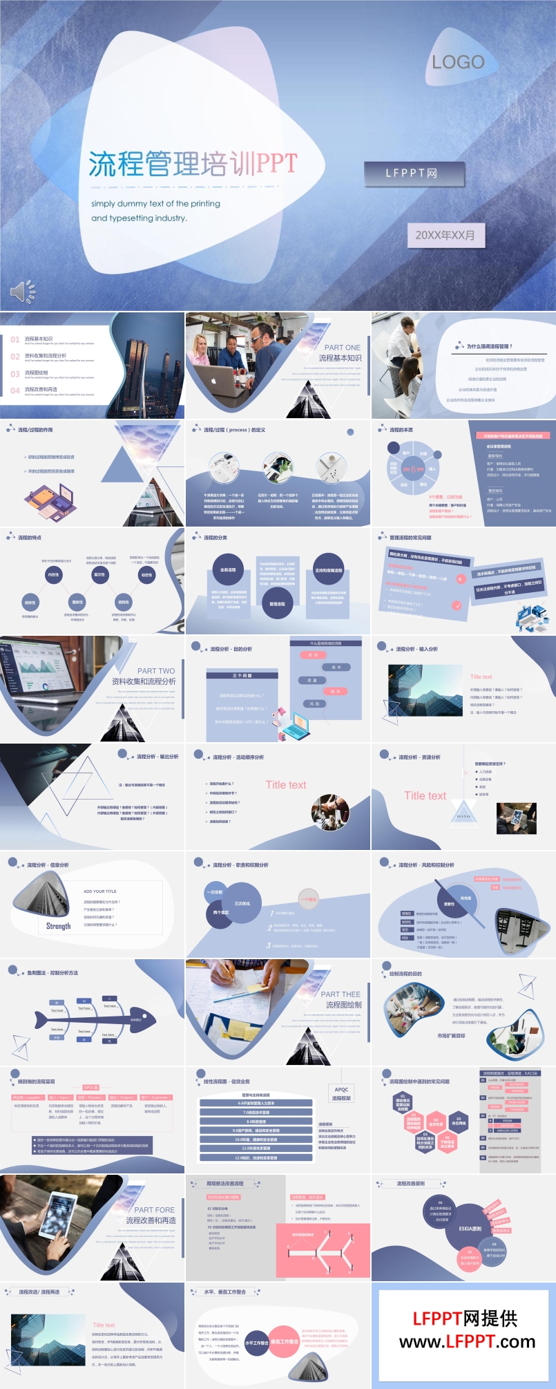 流程管理培訓PPT模板