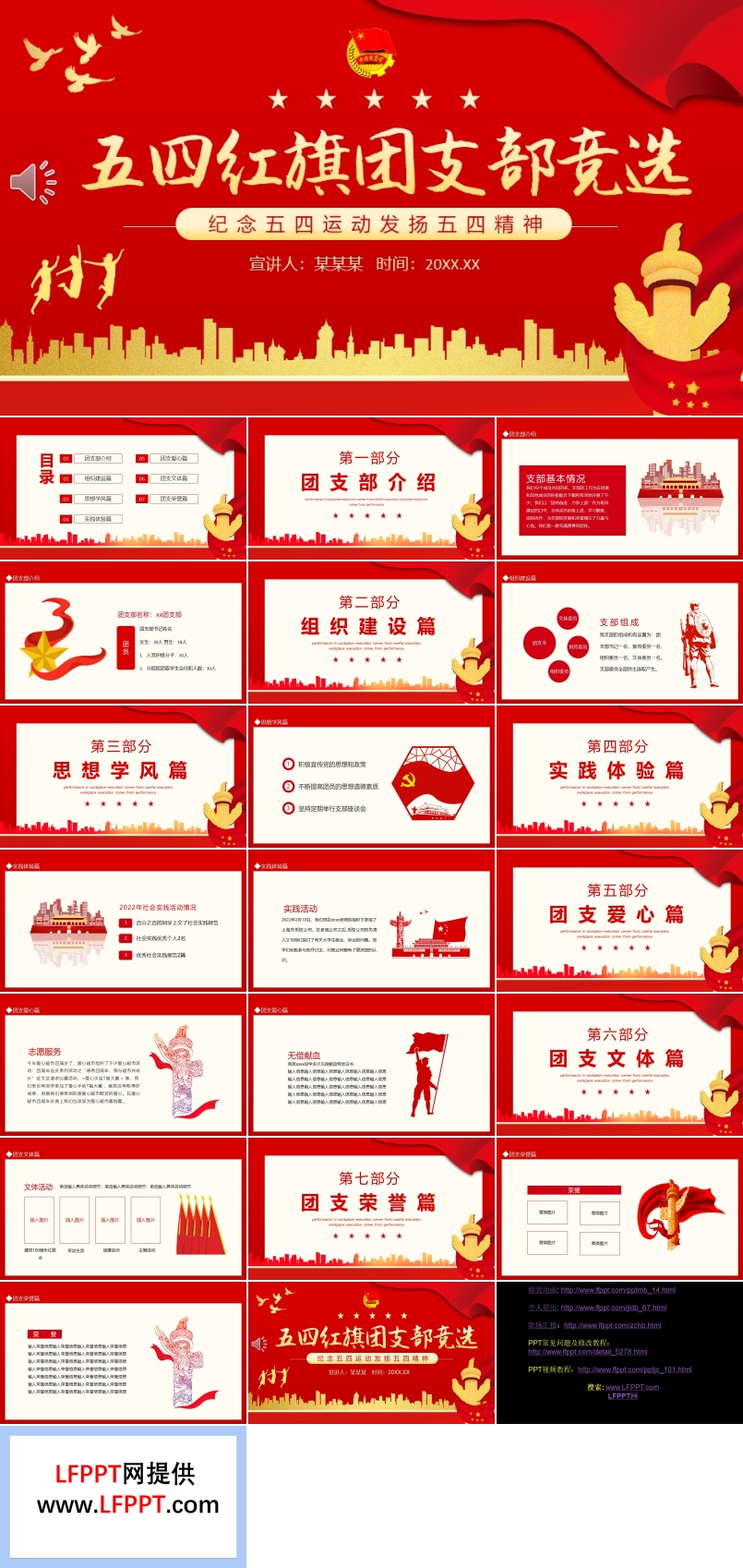 五四紅旗團(tuán)支部競選PPT