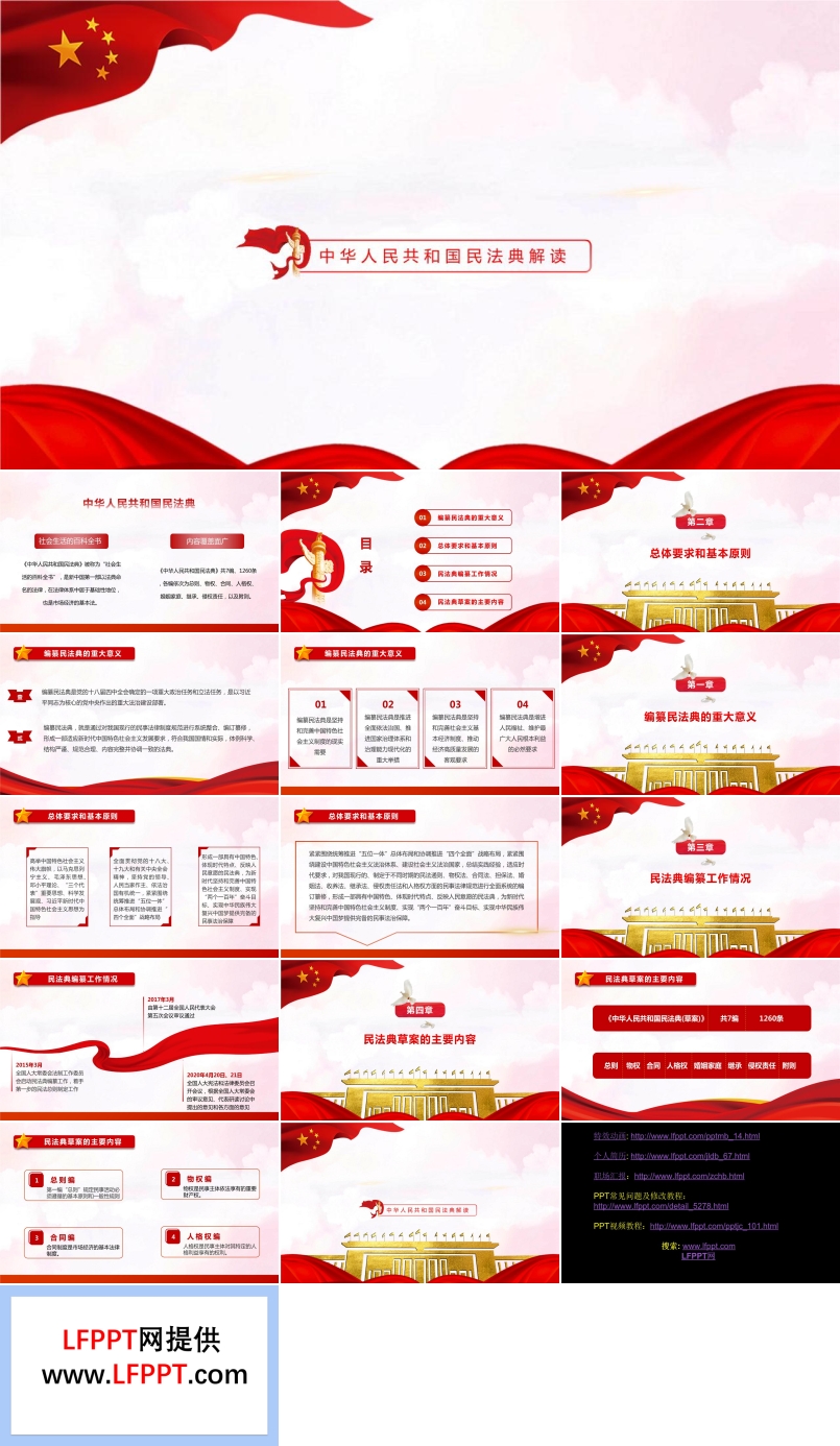 民法典解讀PPT