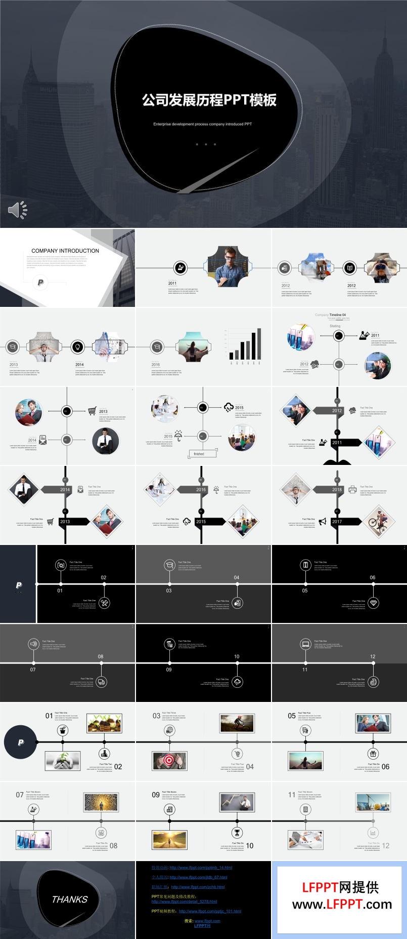 公司发展历程PPT模板