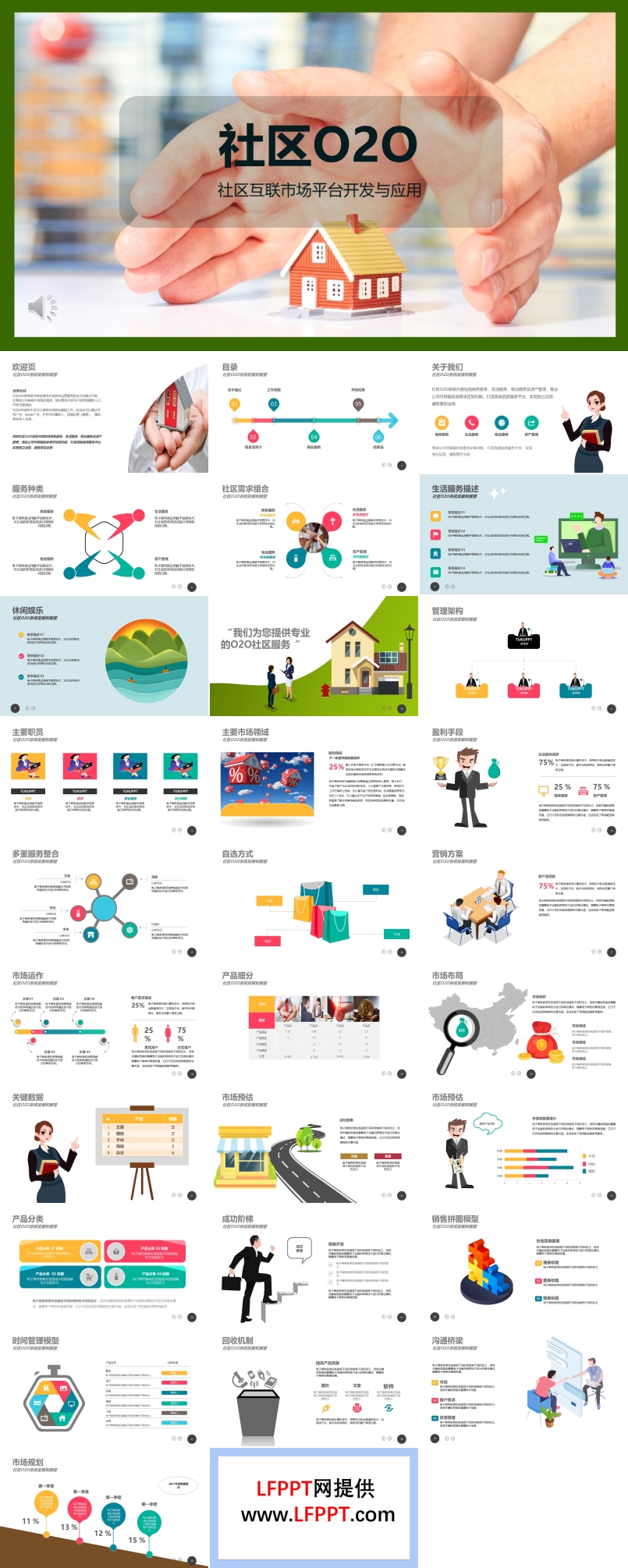 社区物业O2O系统策划营销计划书PPT