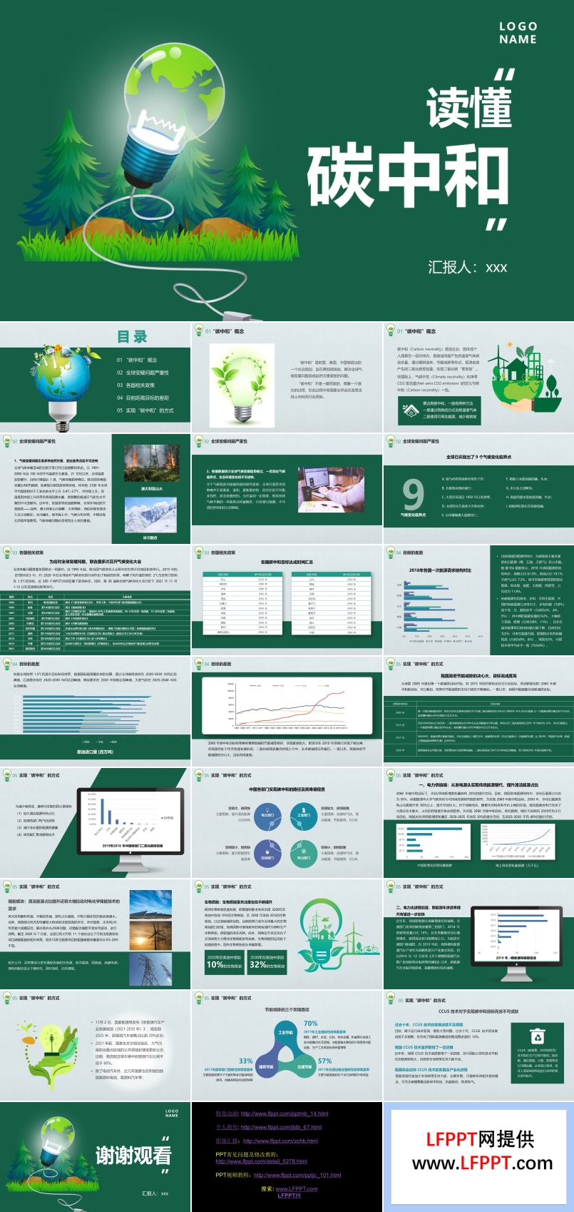 读懂碳中和PPT课件