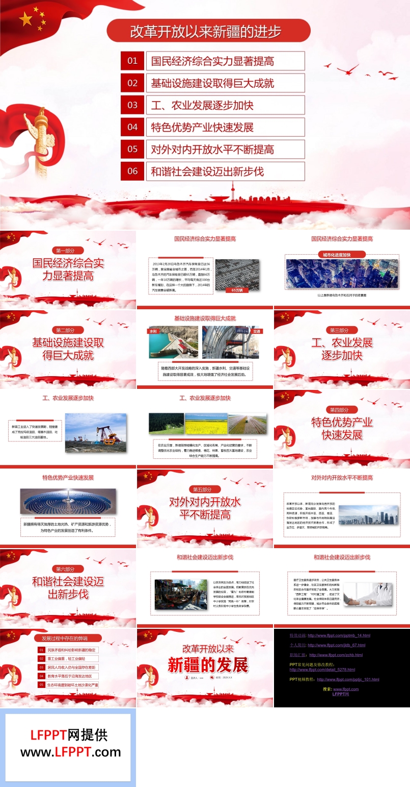 改革开放以来新疆的变化PPT