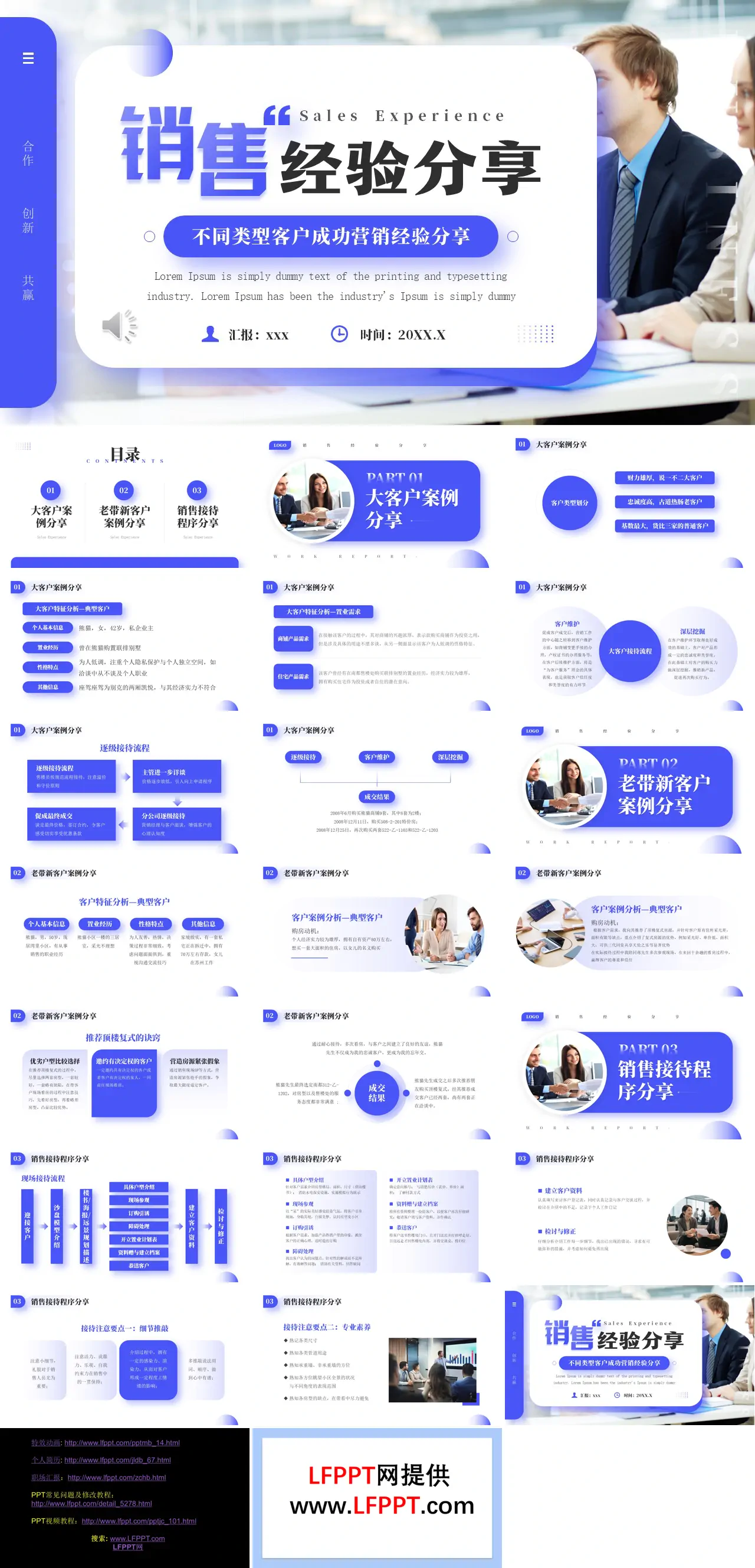 銷售經(jīng)驗(yàn)分享培訓(xùn)課件PPT含講稿