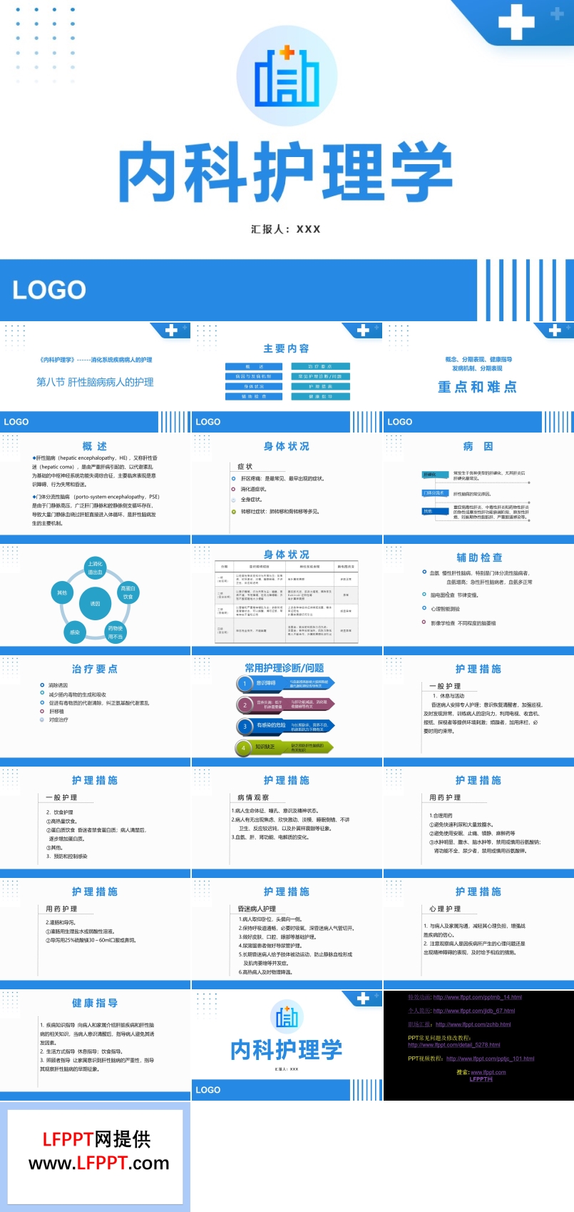 内科护理学ppt课件