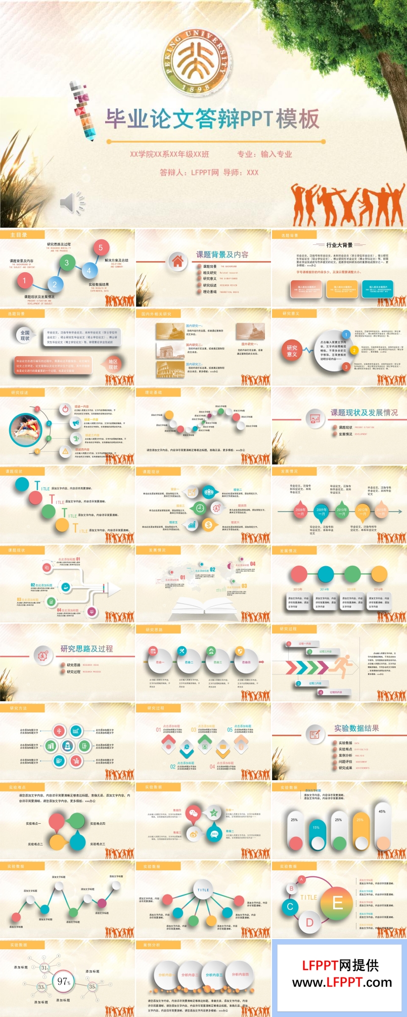 高校畢業(yè)論文答辯PPT模板
