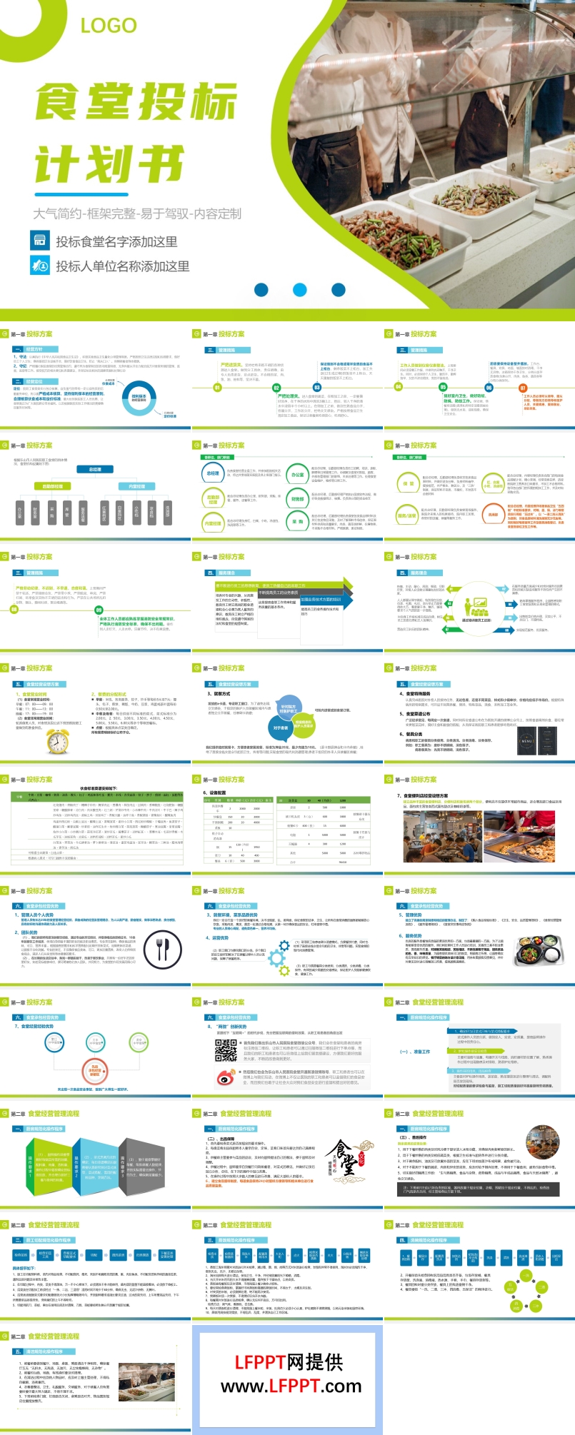 食堂招标计划书PPT