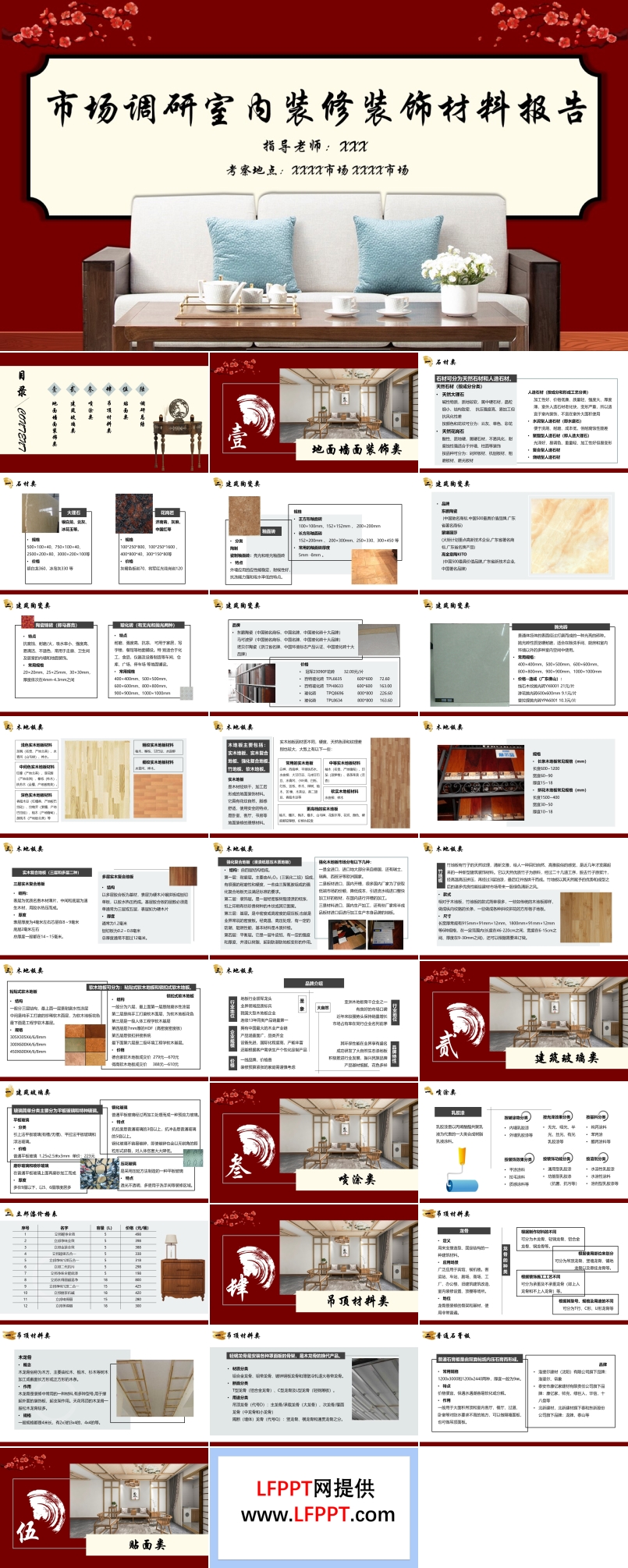 室內(nèi)裝修裝飾材料市場研究報告PPT