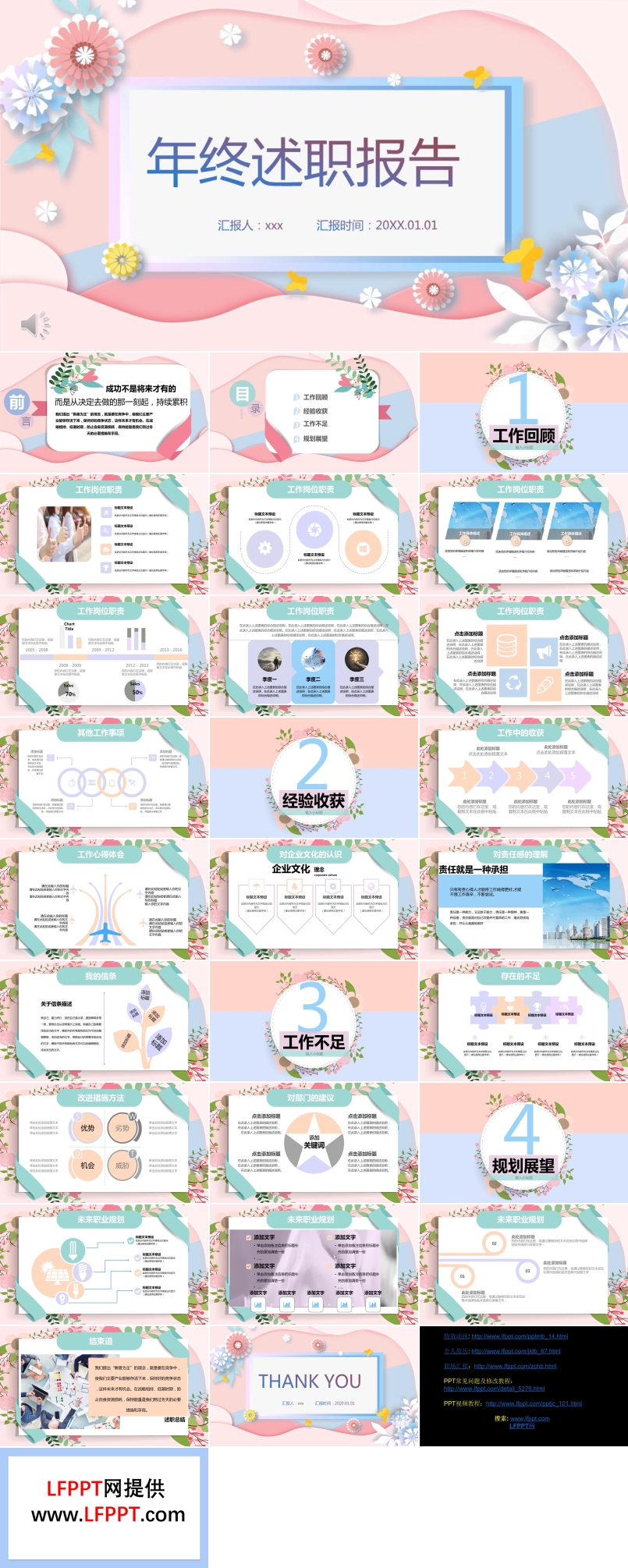 小清新年終述職報(bào)告PPT模板