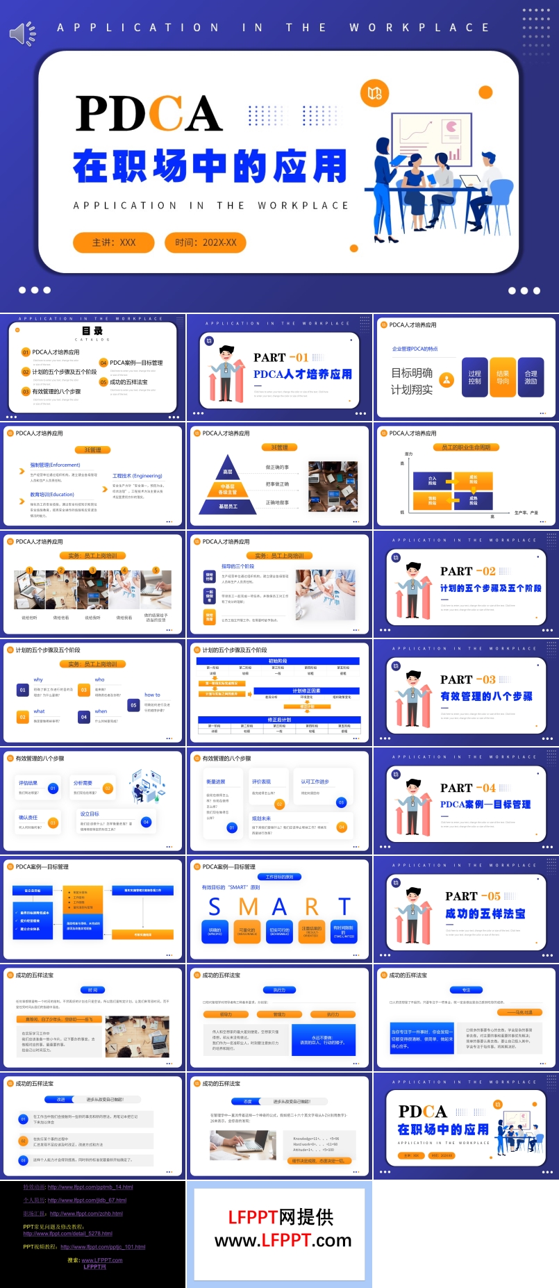 PDCA在職場(chǎng)中的應(yīng)用PPT動(dòng)態(tài)模板