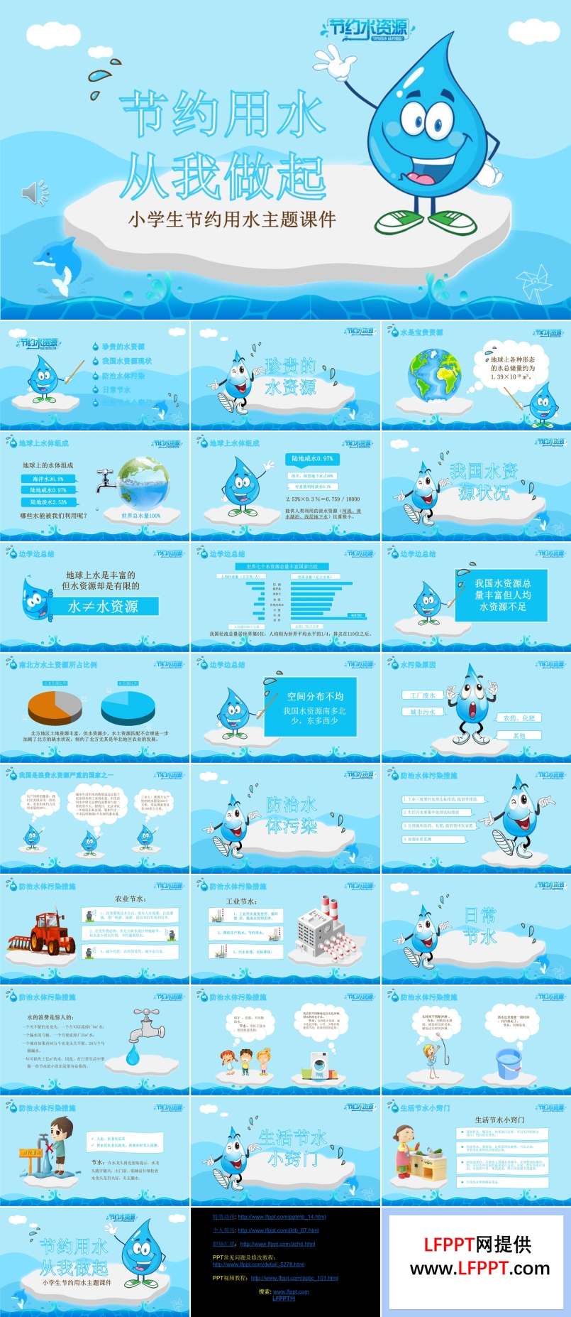 大学节约用水ppt课件