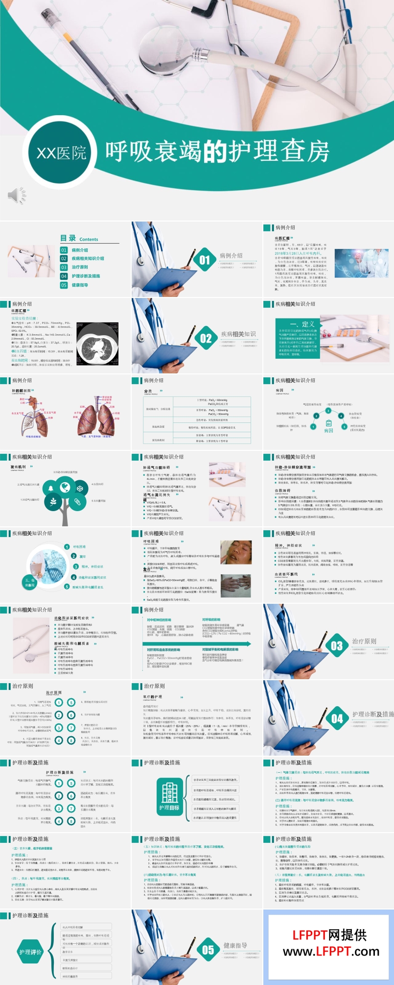 呼吸衰竭的护理查房PPT