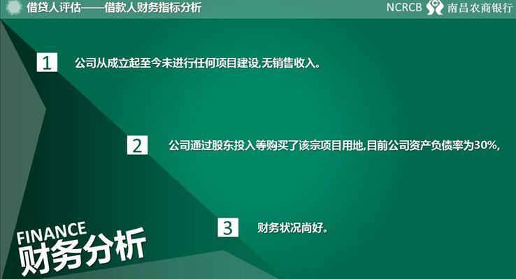 银行项目方案总结PPT模板