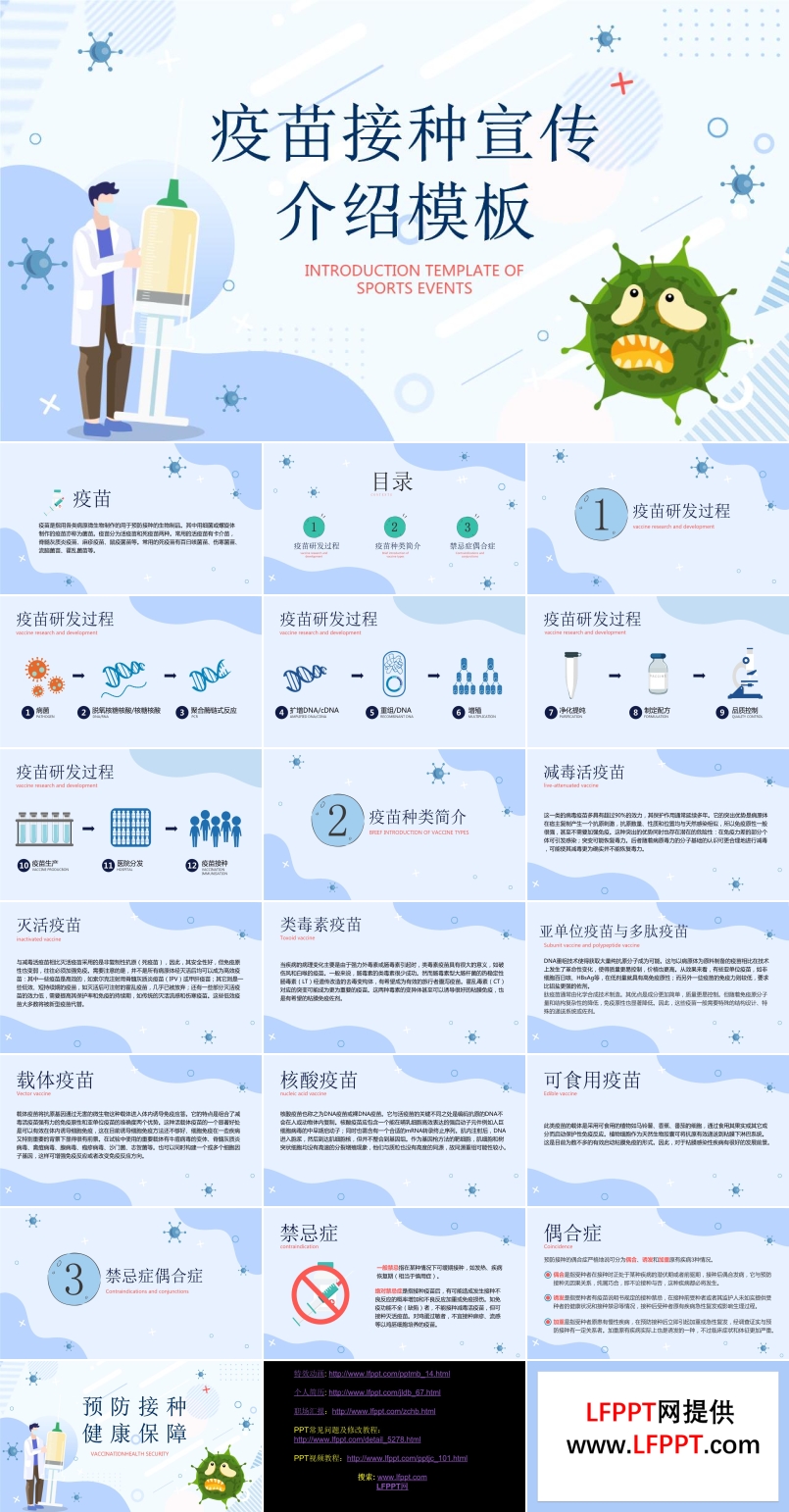 新冠疫苗接种知识PPT课件
