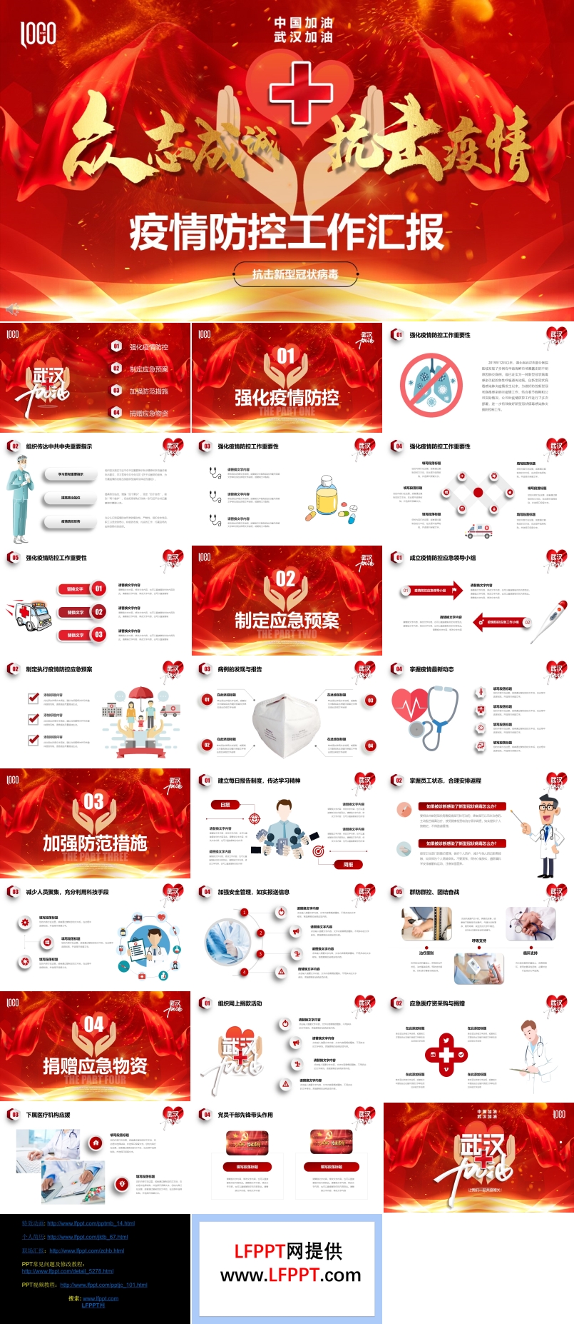 新型冠狀病毒疫情防控工作匯報PPT模板