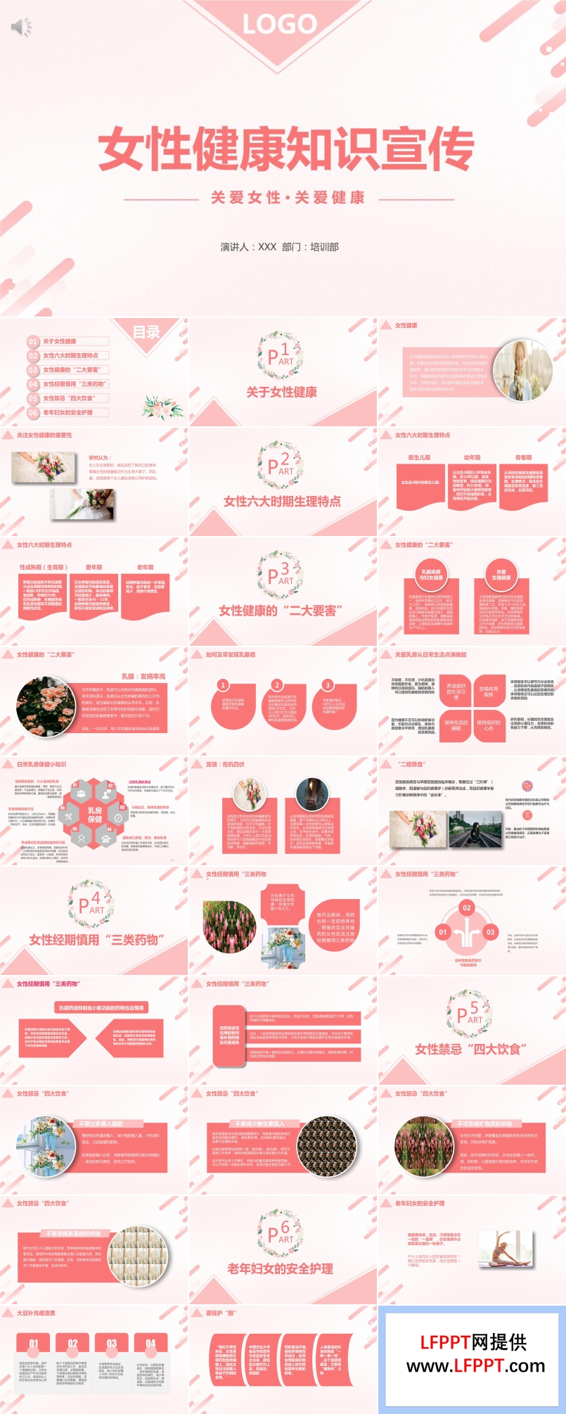 女性健康知识内容PPT课件