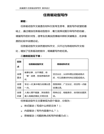 任务驱动型写作 教学教案设计