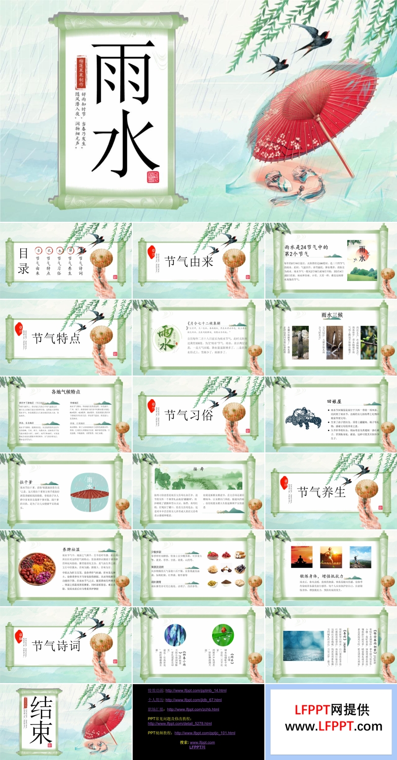 二十四節(jié)氣雨水介紹PPT模板