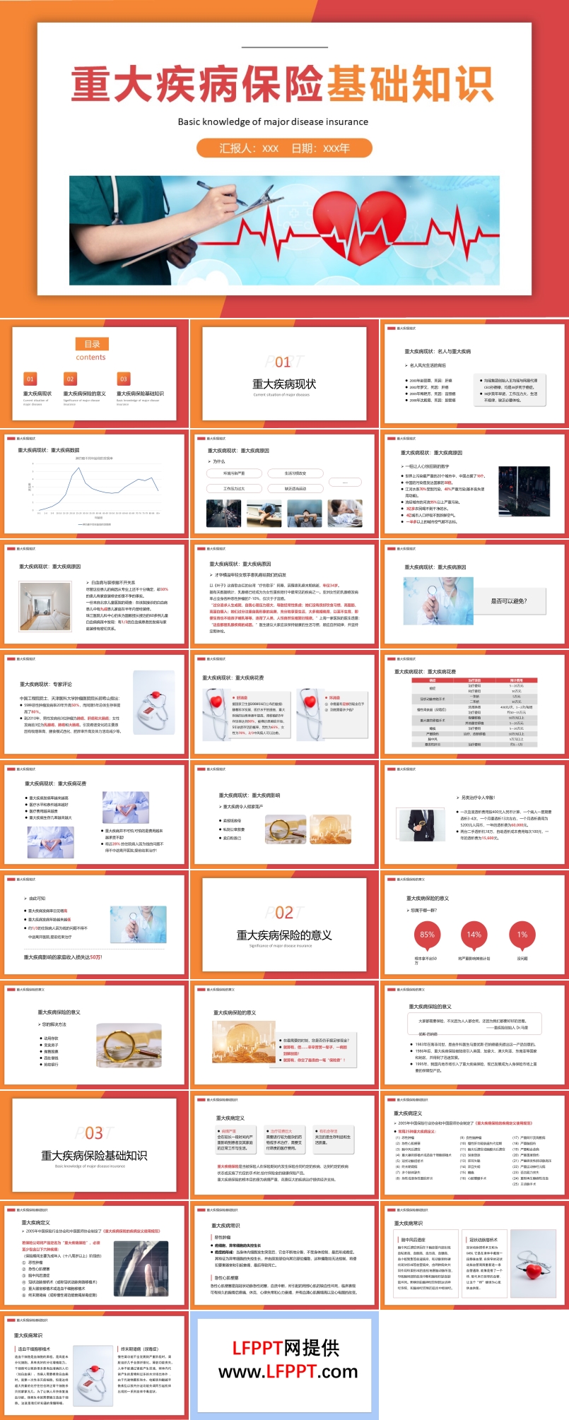 重大疾病保險基礎(chǔ)知識PPT