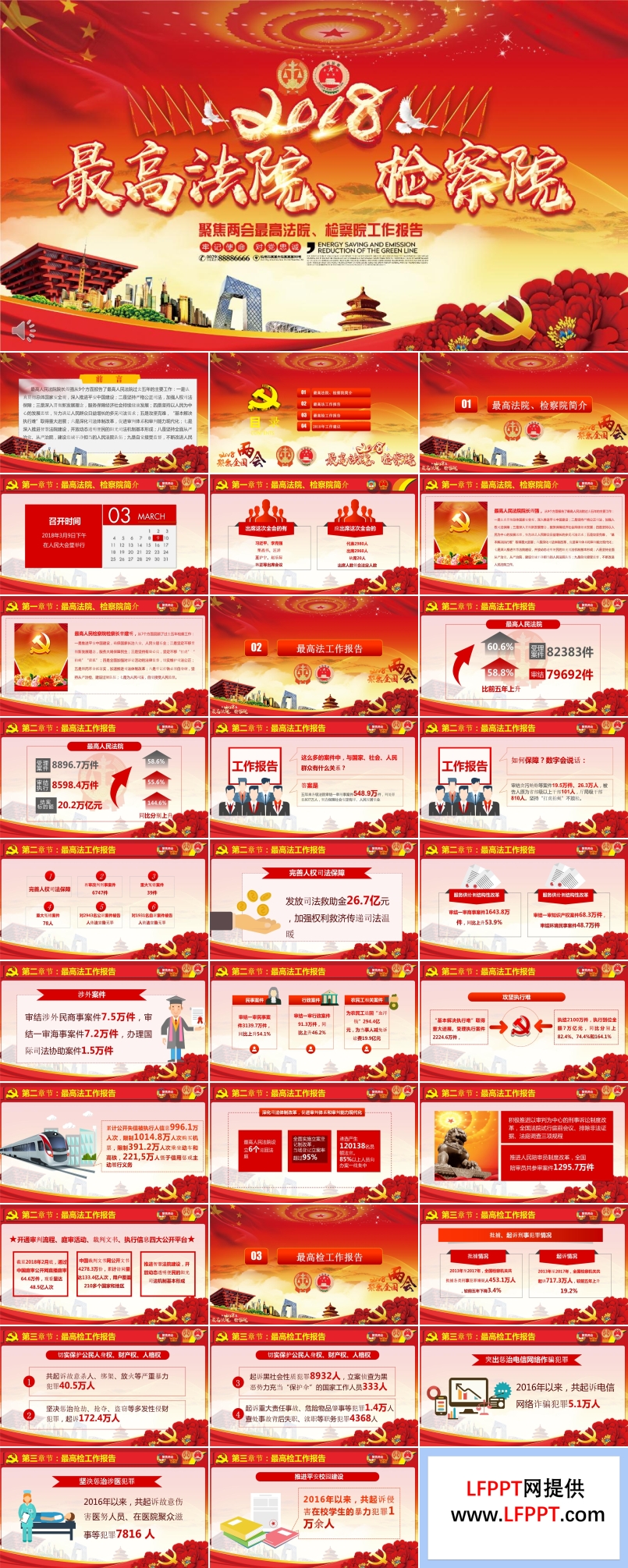 2018最高法院检察院工作两会报告PPT模板