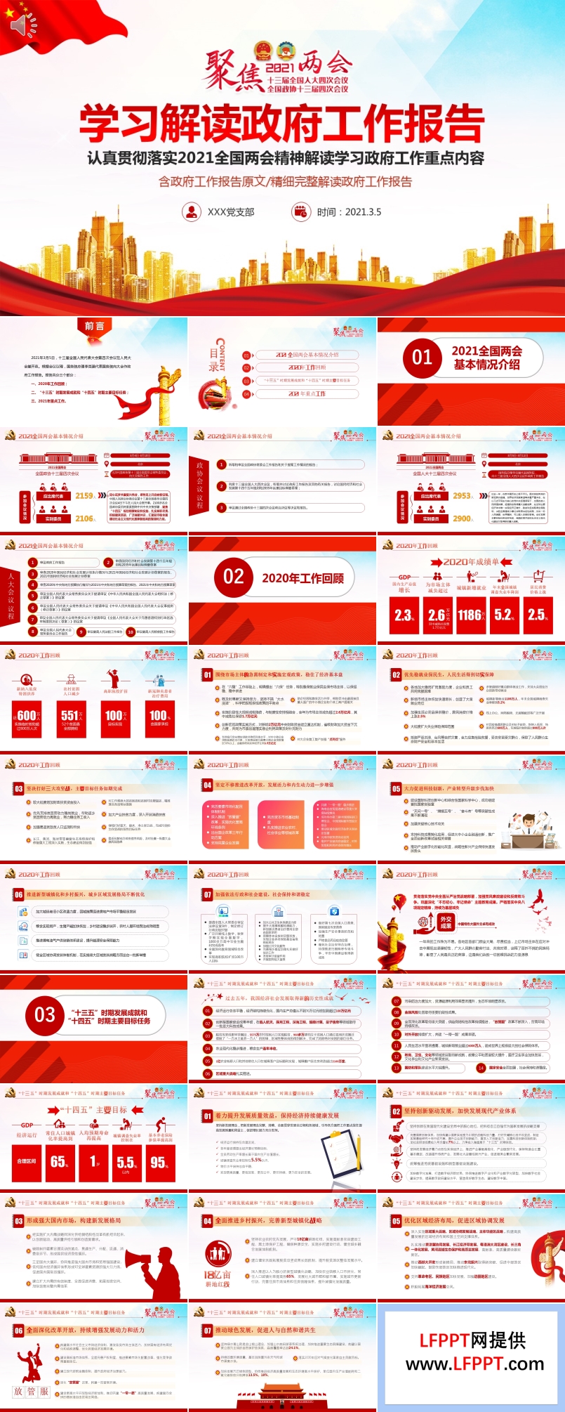 2021年兩會政府工作報告PPT
