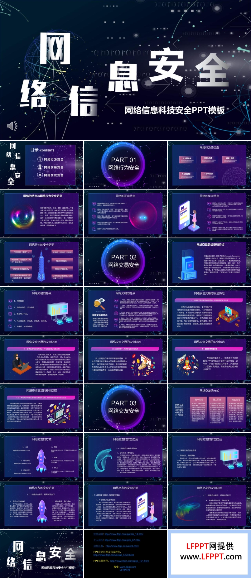 网络信息安全PPT课件