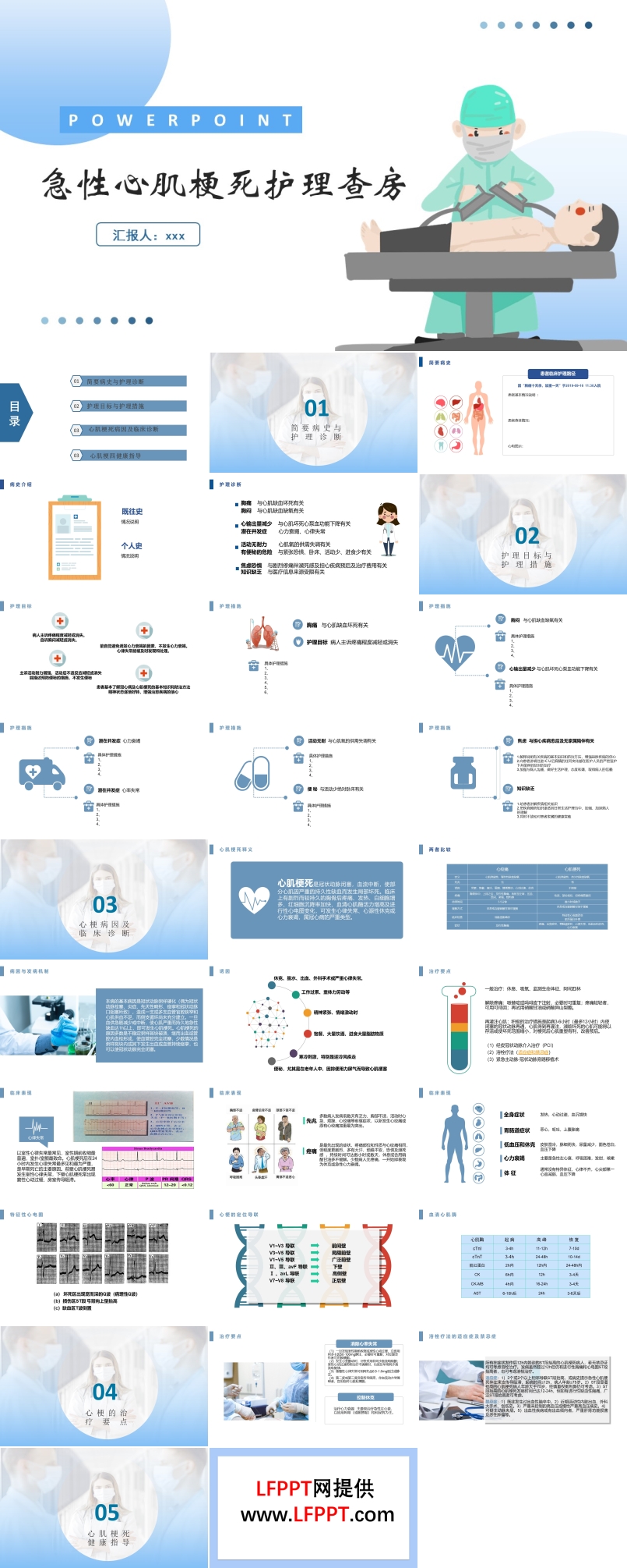 急性心肌梗死醫(yī)療護(hù)理查房PPT