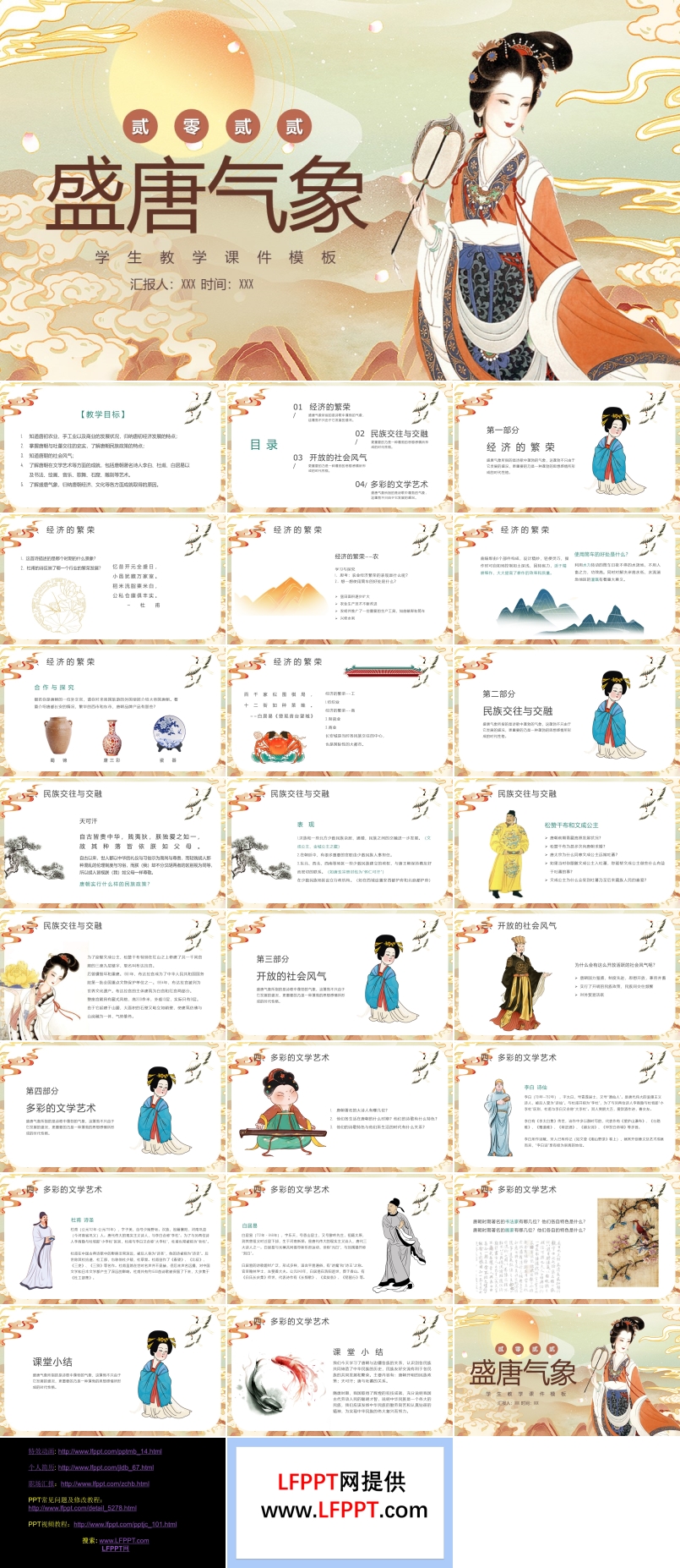 盛唐气象ppt课件