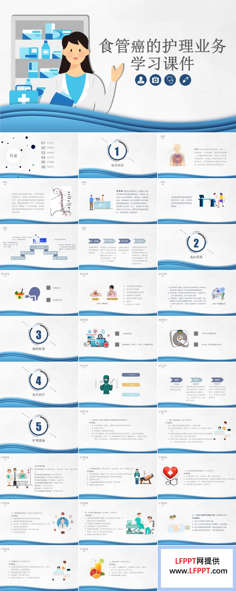 食管癌的綜合護(hù)理PPT課件