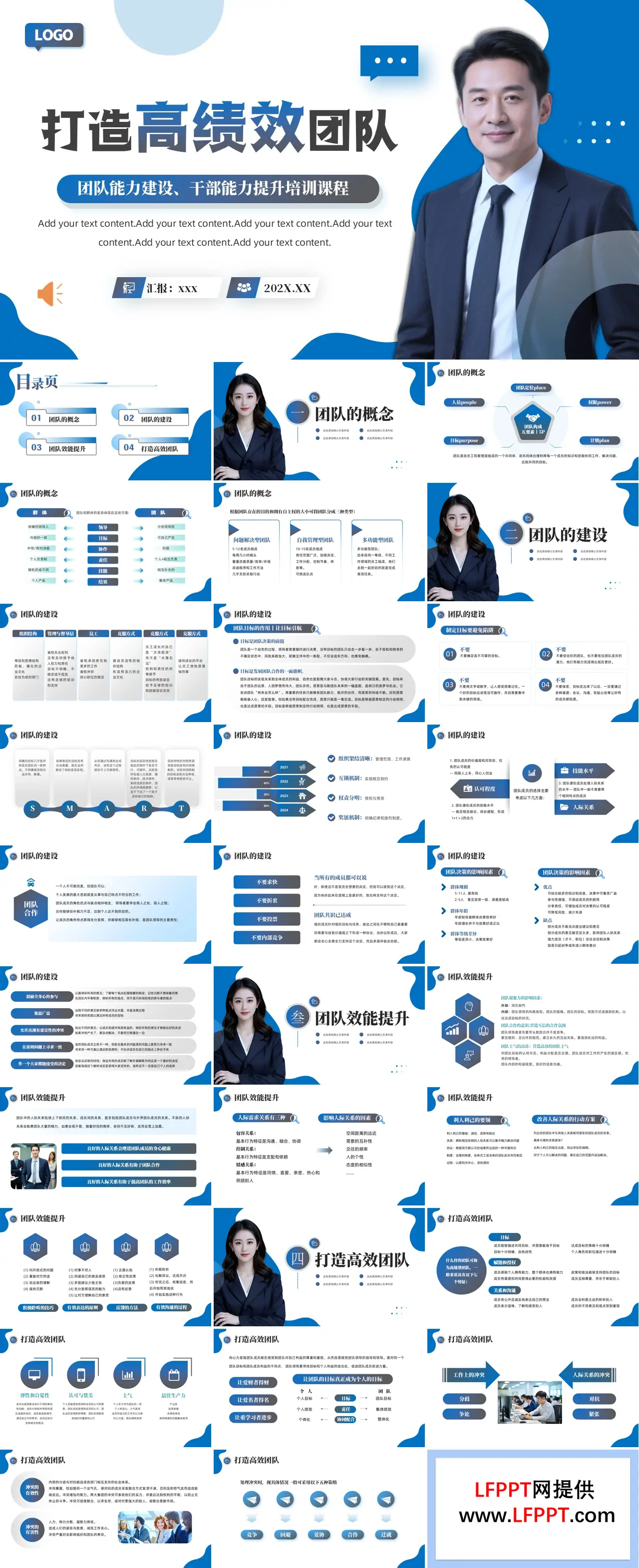 如何打造高績效團(tuán)隊職場培訓(xùn)PPT含講稿