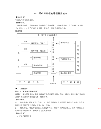 人教版高中地理选修2中、低产田治理的地理背景教案
