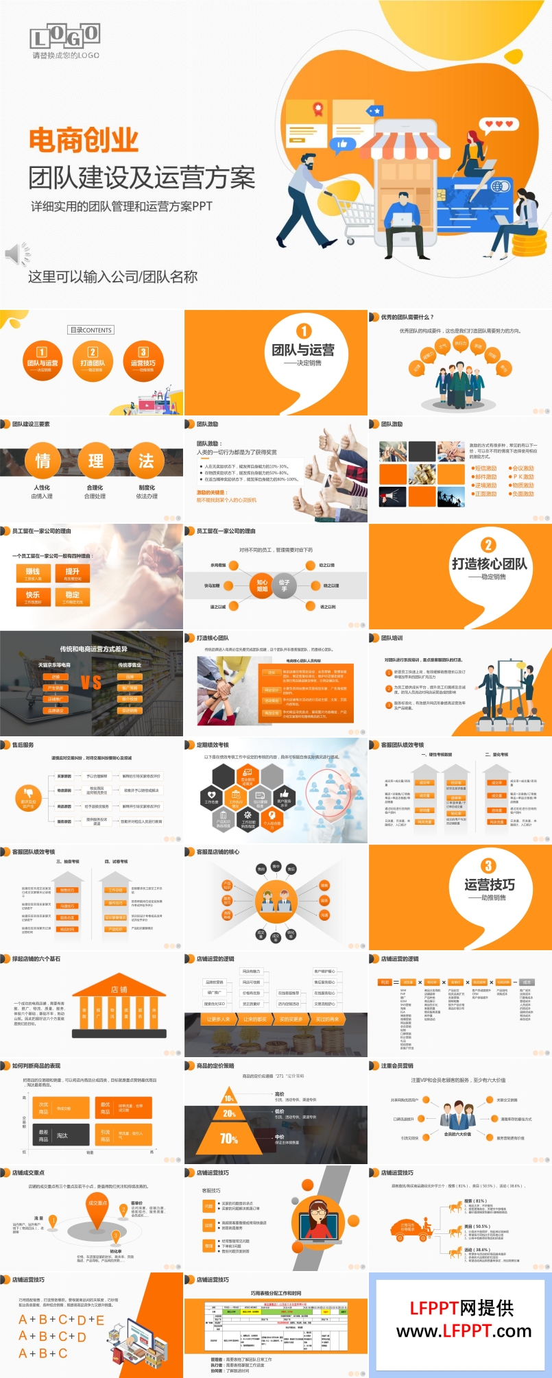 電商創(chuàng)業(yè)運(yùn)營(yíng)方案PPT模板