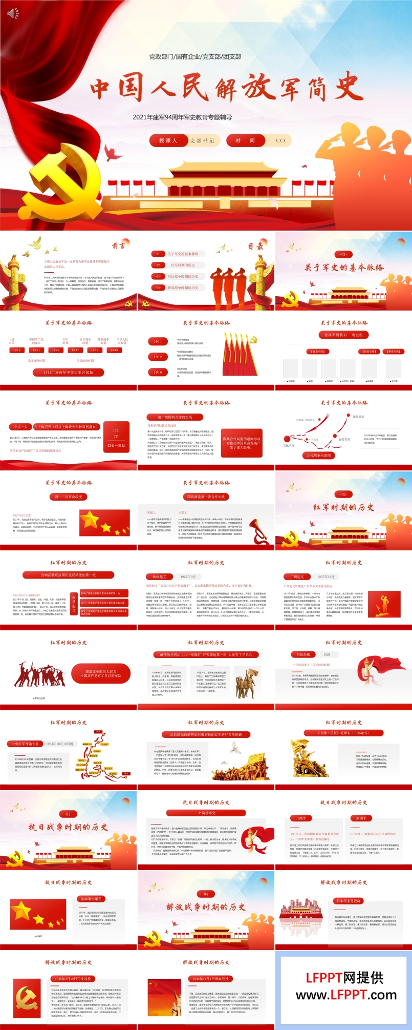 中国人民解放军简史PPT