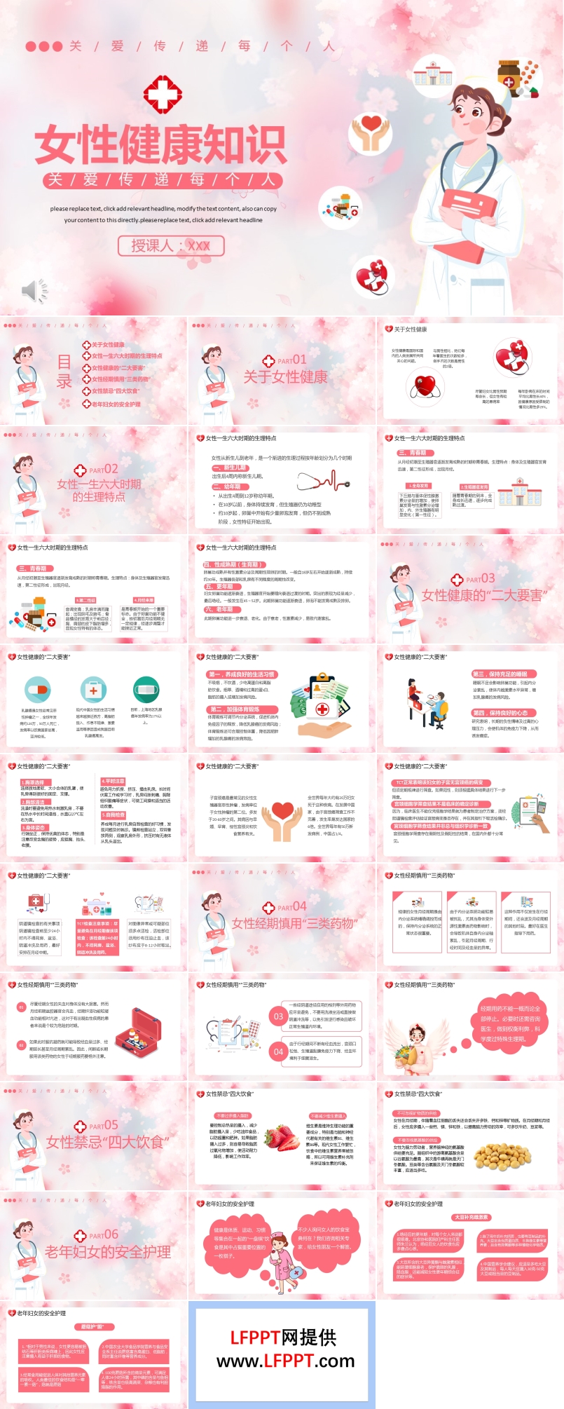 女性健康知识PPT课件