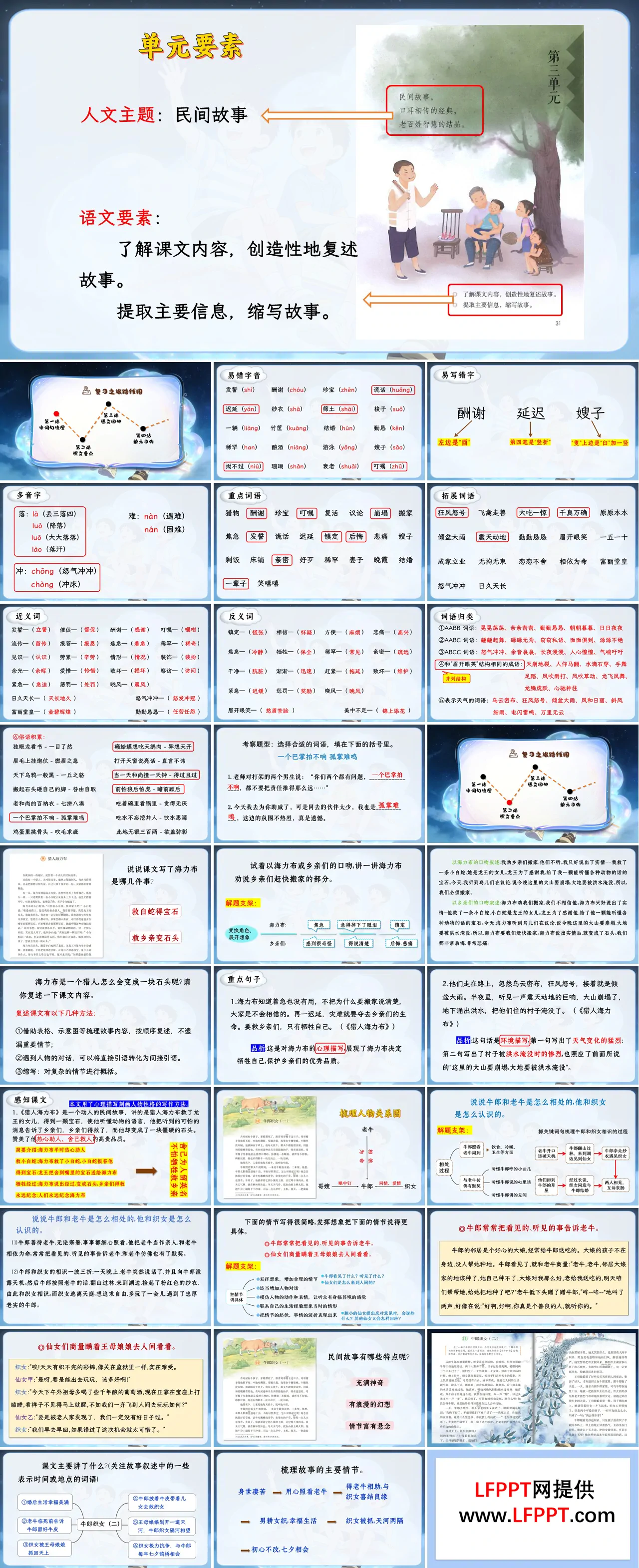 五年級(jí)上冊(cè)語文第三單元復(fù)習(xí)ppt課件